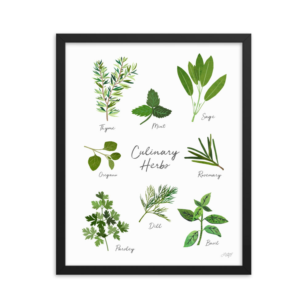 Herbs Collage - Framed Matte Print